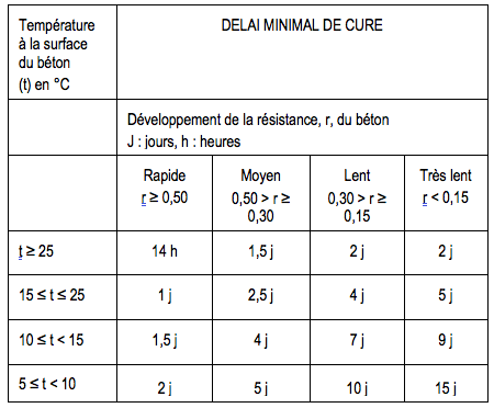 CURE-DELAI-MINIMALE DE-CURE-FASCICULE-65.png