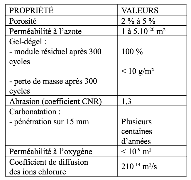 tableau-BFUP.png