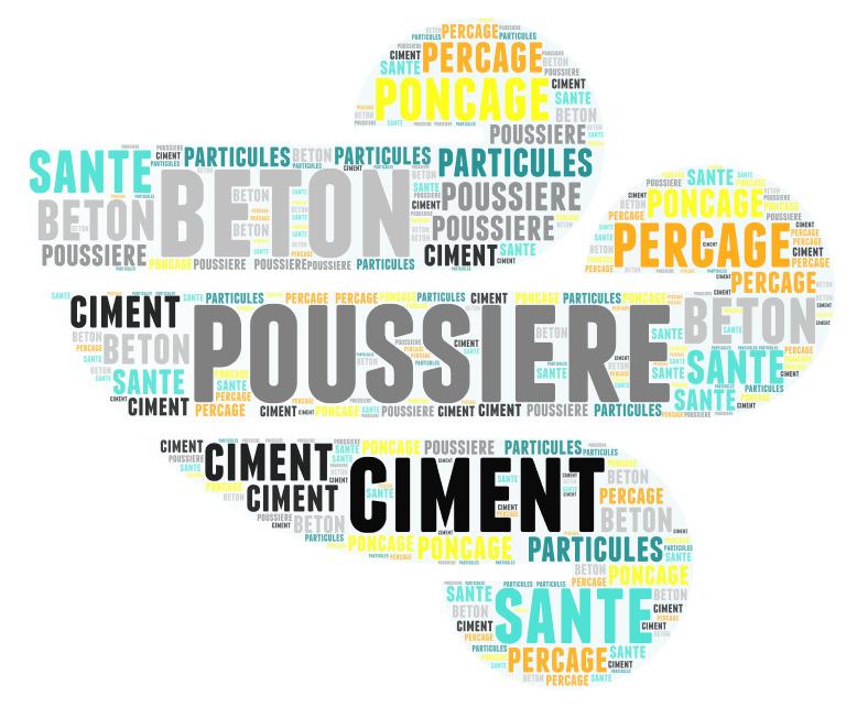 ciment poussière