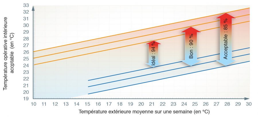 11-graphique-3-4-2.jpg