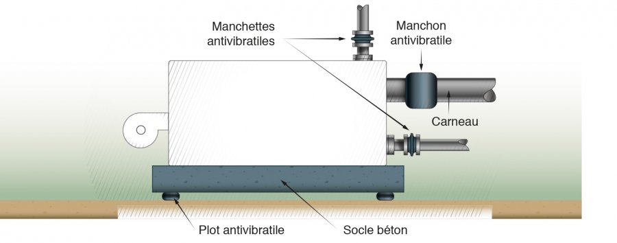 7-schema-2-5.jpg 