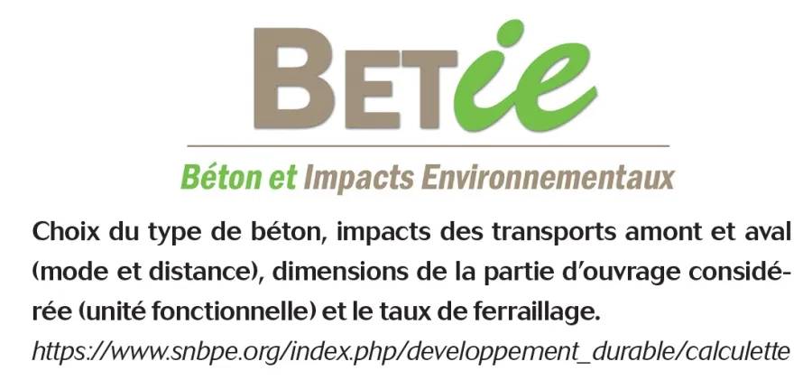 Logo et site web du configurateur BETie