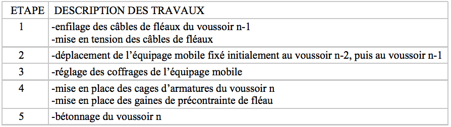 Capture d’écran 2019-02-28 à 11.13.39.png