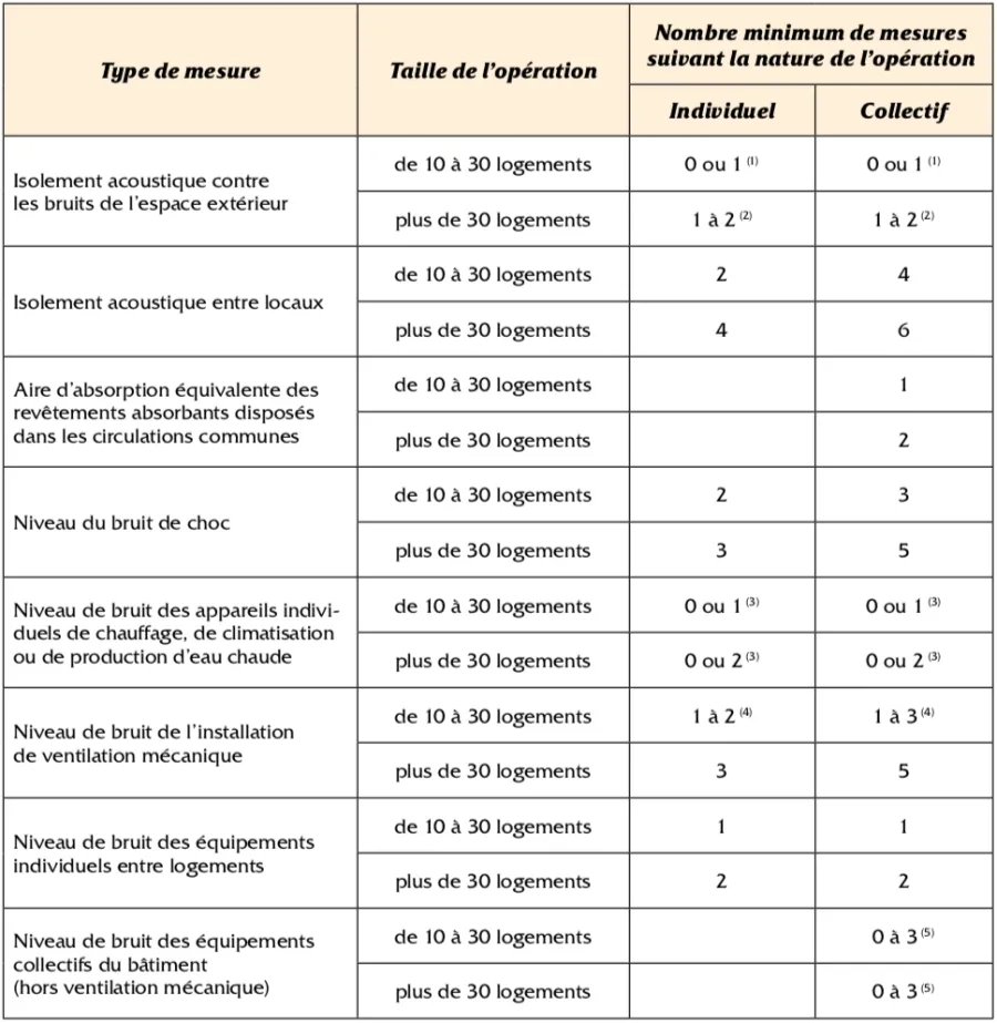 apture d’écran 2020-02-06 à 16.20.19.png 