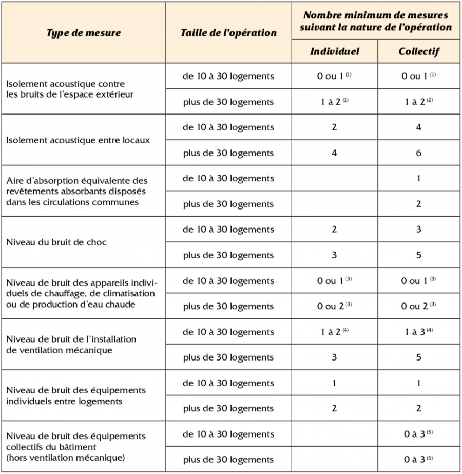 apture d’écran 2020-02-06 à 16.20.19.png 