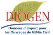 Diogen