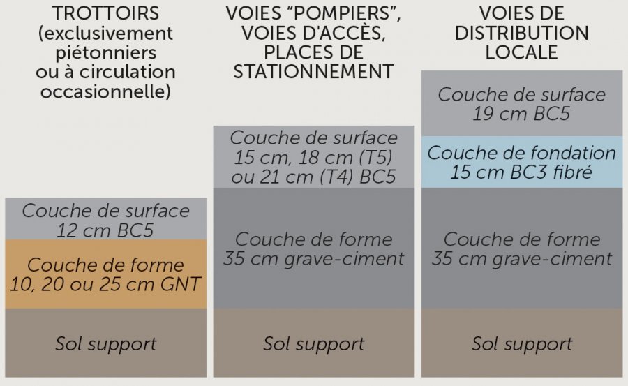 Saclay_Schema-Coupes.jpg 