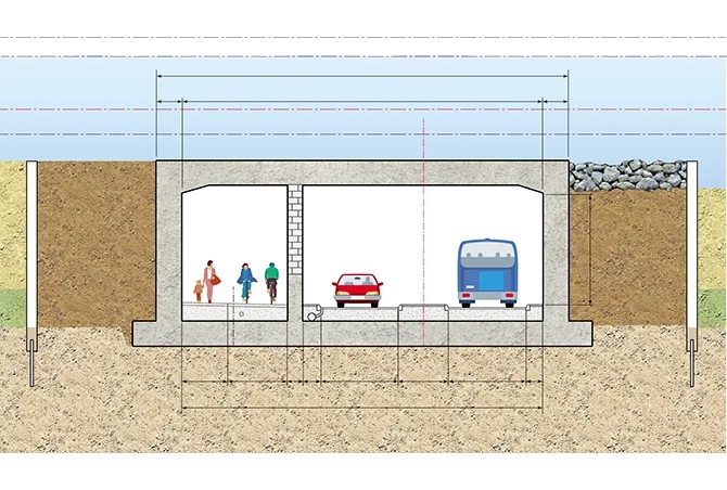 Voies séparées dans la tranchée couverte (Cote en mètre): 1. Chasse roue 2. Chaussée 3. terre-plein central 4. piste cyclable 5. trottoir 6. palplanches 7. enrochements Voies séparées dans la tranchée couverte (Cote en mètre): 1. Chasse roue 2. Chaussée 3. terre-plein central 4. piste cyclable 5. trottoir 6. palplanches 7. enrochements