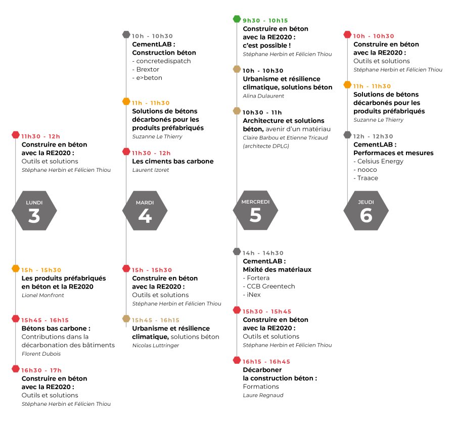 Programme Batimat 2022