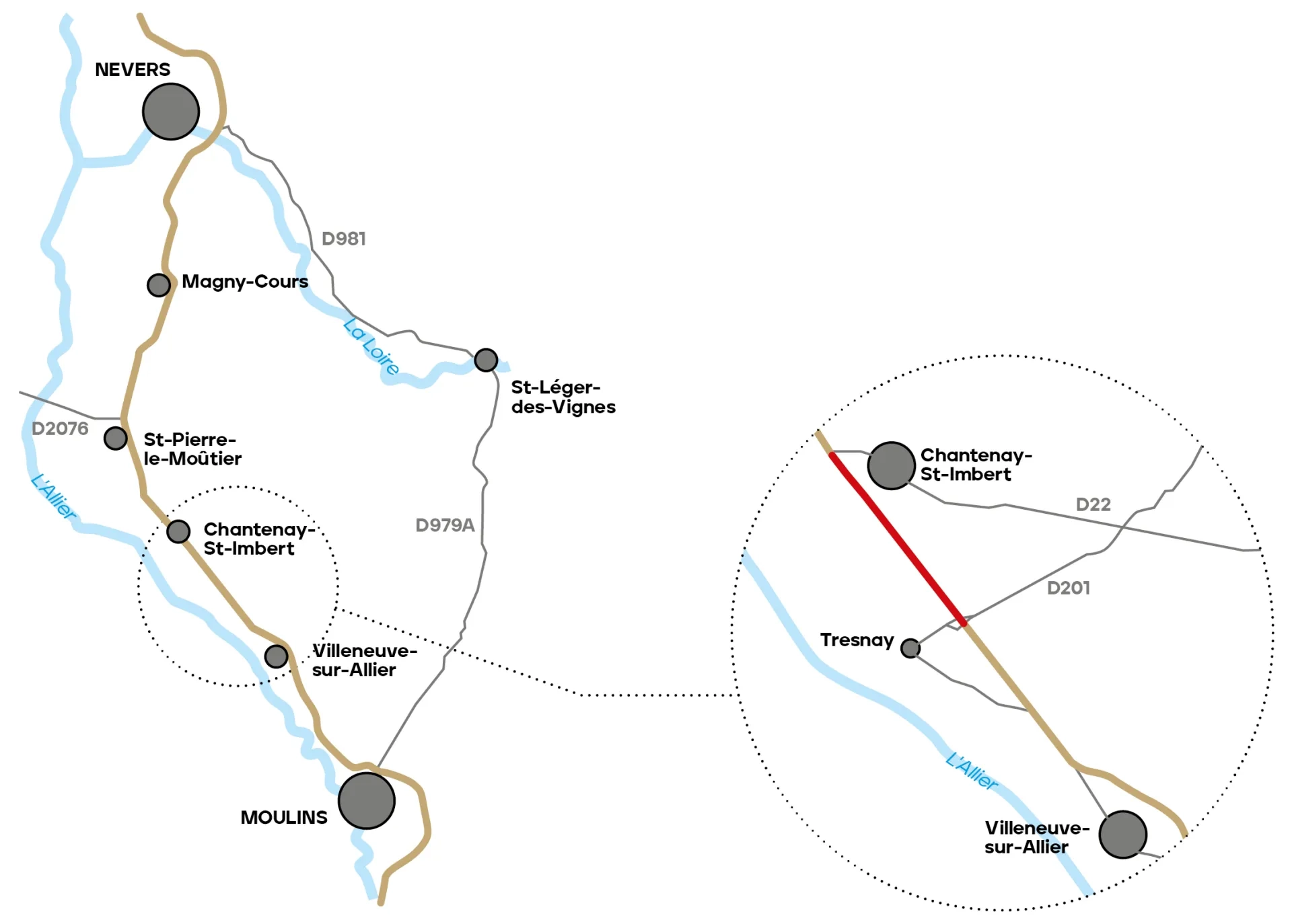 Programme d’aménagement de la RN7 entre Nevers et Moulins, dont la section qui s’étend de Chantenay-Saint-Imbert à la limite du département de l’Allier.