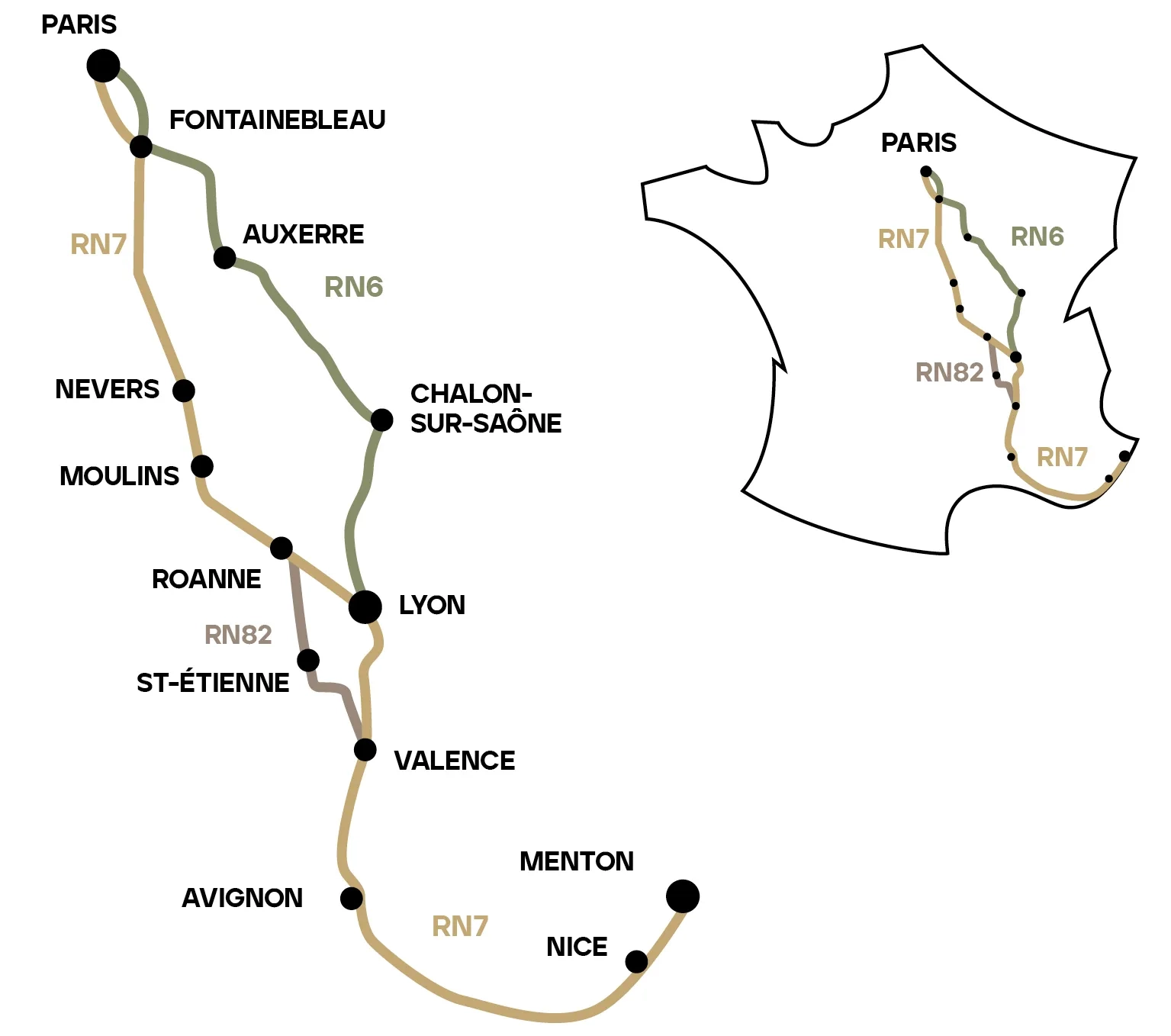 La RN7 reliant Paris à Menton a été surnommée la « Route bleue ».