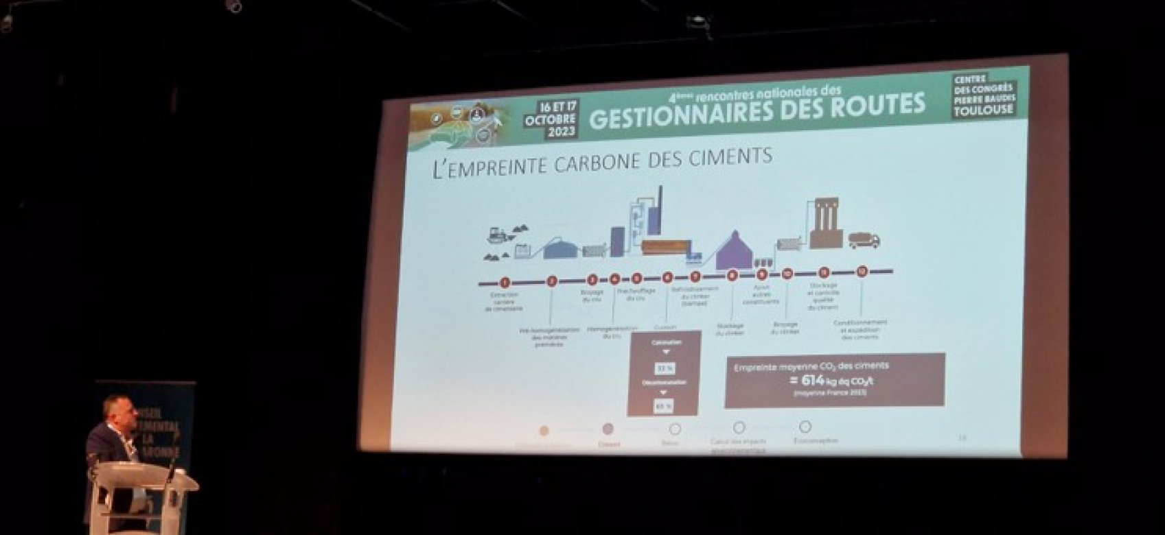 Benjamin Daubilly aux Rencontres nationales Gestionnaires Routes 2023