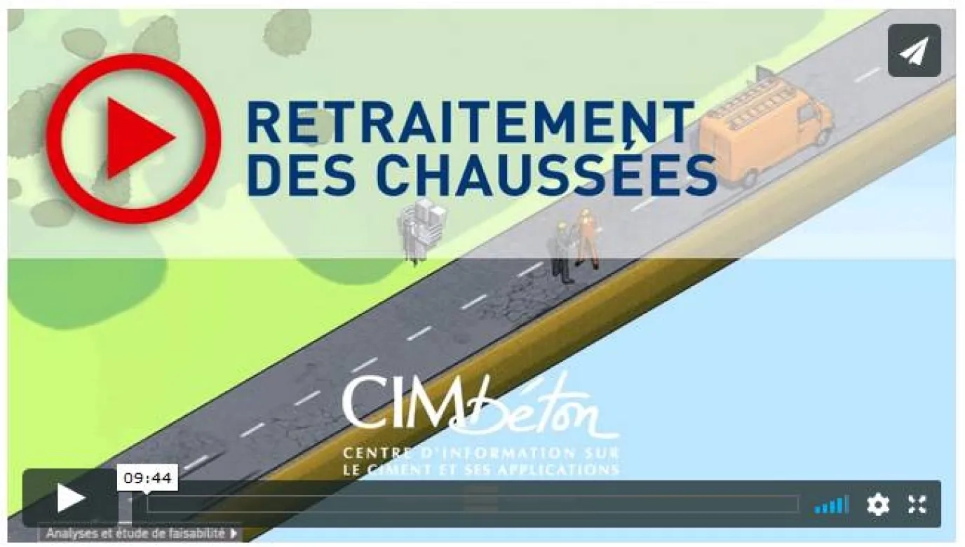 clip LHR retraitement